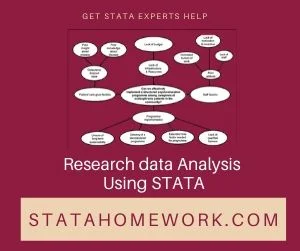 Research data Analysis Using STATA